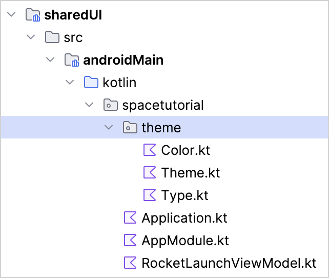 theme directory location